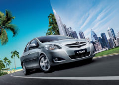 Getting the right car rental deals